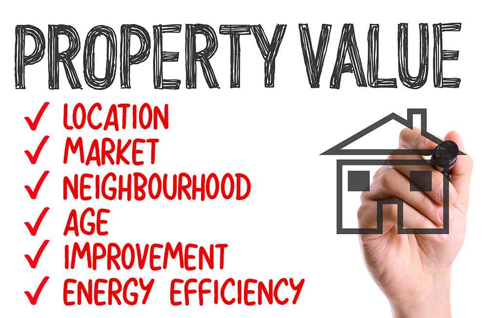 image of property valuation check list